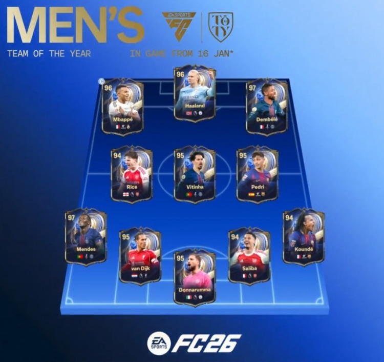 世界杯手机直播平台-EA官宣年度蓝11人：姆巴佩队长，登贝莱、努诺·门德斯获评97最高